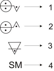 HYLE 18-1 (2012): Mathematical Thinking in Chemistry